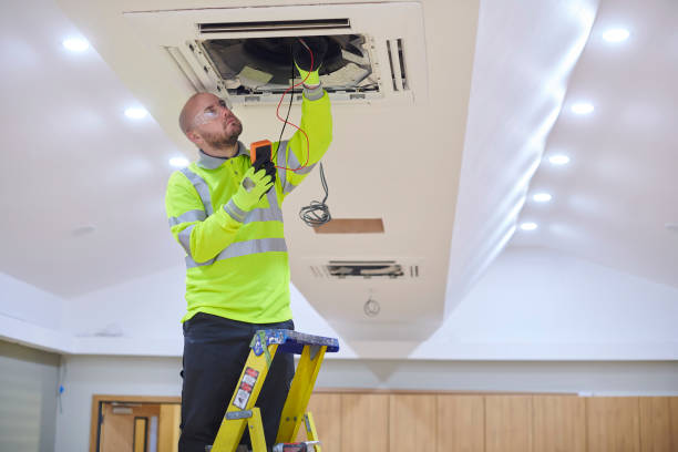 Professional HVAC in Winnsboro Mills, SC